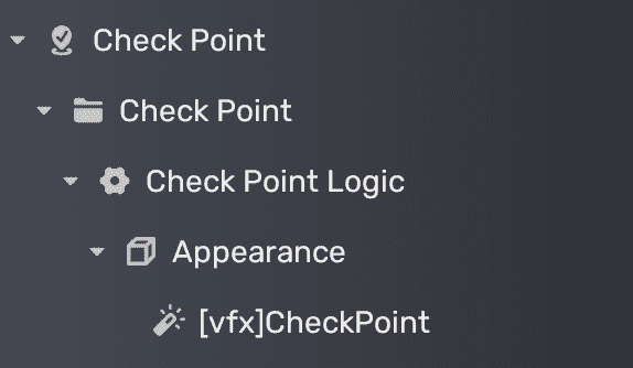 checkpoint hierarchy
