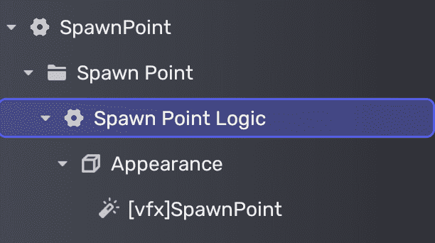 Spawn point hierarchy