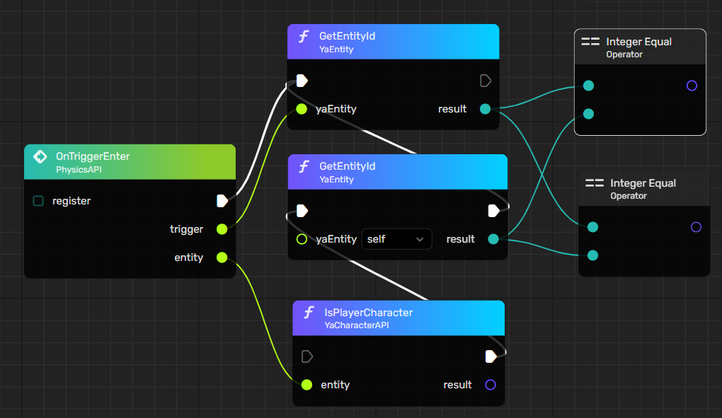 connecting-nodes