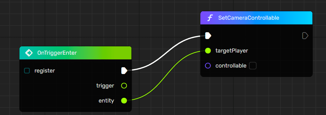 Set cntrollable node