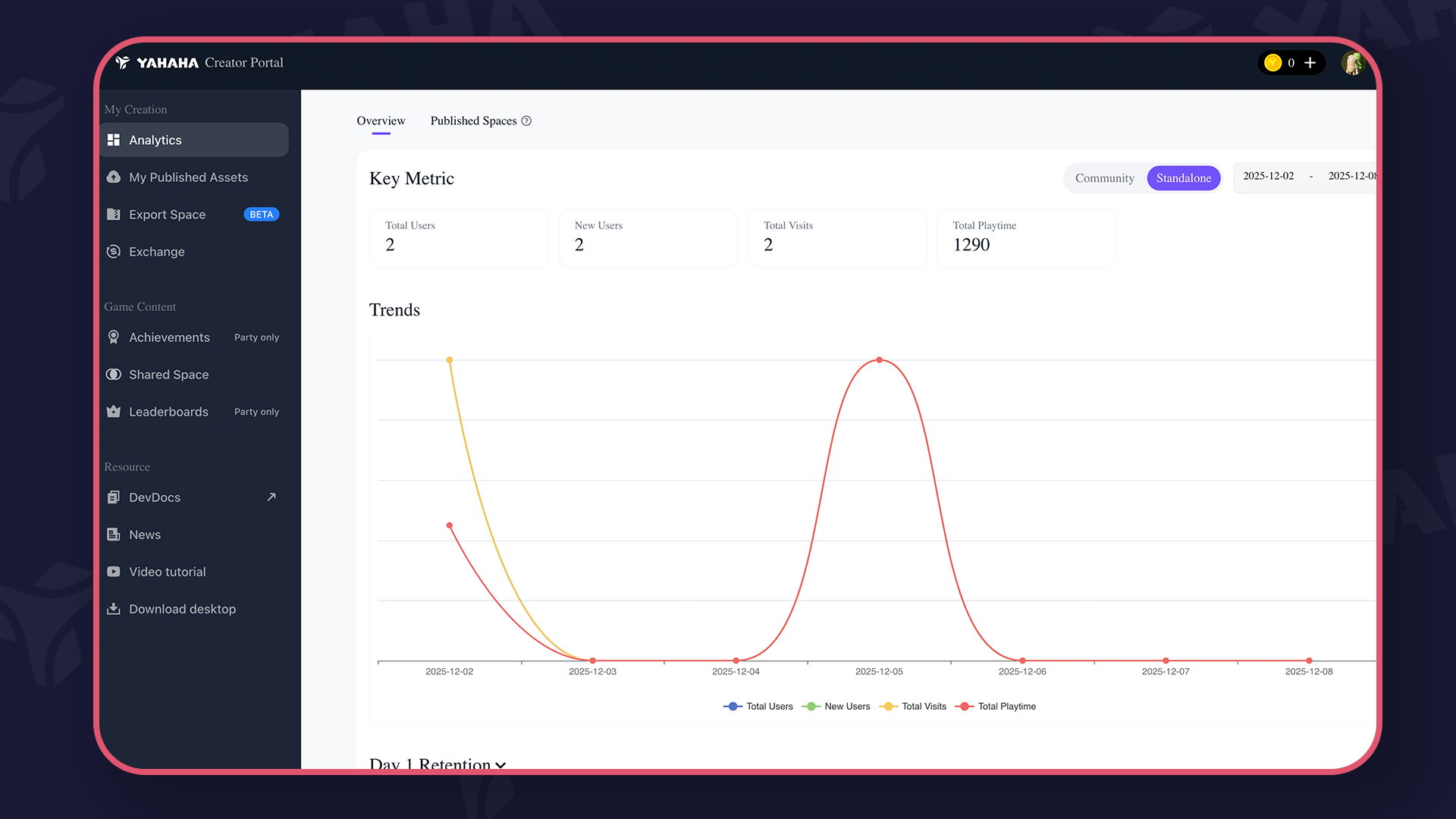 变现与数据分析's image
